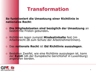 Transformation
So funktioniert die Umsetzung einer Richtlinie in
nationales Recht:

o Die Mitgliedstaaten sind bezüglich der Umsetzung an
  bestimmte Fristen gebunden.

o Richtlinien legen zumeist Mindestinhalte fest (im
  Arbeitsrecht zB zum Schutz der ArbeitnehmerInnen).

o Das nationale Recht ist iSd Richtlinie auszulegen.

o Bestehen Zweifel, wie eine Richtlinie auszulegen ist, kann
  der EuGH (dh der Europäische Gerichtshof in Luxemburg)
  angerufen werden.


                                                               4
 