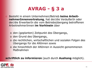 AVRAG - § 3 a
o Besteht in einem Unternehmen/Betrieb keine ArbeitnehmerInnenvertretung, hat der/die VeräußerIn oder
der/die ErwerberIn die vom Betriebsübergang betroffenen
ArbeitnehmerInnen im Vorhinein über
o den (geplanten) Zeitpunkt des Übergangs,
o den Grund des Übergangs,
o die rechtlichen, wirtschaftlichen und sozialen Folgen des
Übergangs für die ANInnen sowie
o die hinsichtlich der ANInnen in Aussicht genommenen
Maßnahmen
schriftlich zu informieren (auch durch Aushang möglich).

13

 