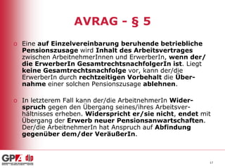 AVRAG - § 5
o Eine auf Einzelvereinbarung beruhende betriebliche
Pensionszusage wird Inhalt des Arbeitsvertrages
zwischen ArbeitnehmerInnen und ErwerberIn, wenn der/
die ErwerberIn GesamtrechtsnachfolgerIn ist. Liegt
keine Gesamtrechtsnachfolge vor, kann der/die
ErwerberIn durch rechtzeitigen Vorbehalt die Übernahme einer solchen Pensionszusage ablehnen.
o In letzterem Fall kann der/die ArbeitnehmerIn Widerspruch gegen den Übergang seines/ihres Arbeitsverhältnisses erheben. Widerspricht er/sie nicht, endet mit
Übergang der Erwerb neuer Pensionsanwartschaften.
Der/die ArbeitnehmerIn hat Anspruch auf Abfindung
gegenüber dem/der VeräußerIn.

17

 