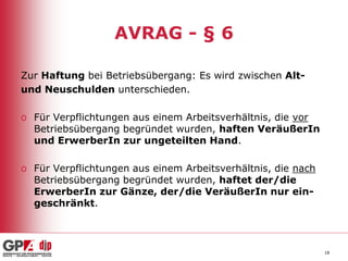AVRAG - § 6
Zur Haftung bei Betriebsübergang: Es wird zwischen Altund Neuschulden unterschieden.
o Für Verpflichtungen aus einem Arbeitsverhältnis, die vor
Betriebsübergang begründet wurden, haften VeräußerIn
und ErwerberIn zur ungeteilten Hand.
o Für Verpflichtungen aus einem Arbeitsverhältnis, die nach
Betriebsübergang begründet wurden, haftet der/die
ErwerberIn zur Gänze, der/die VeräußerIn nur eingeschränkt.

18

 