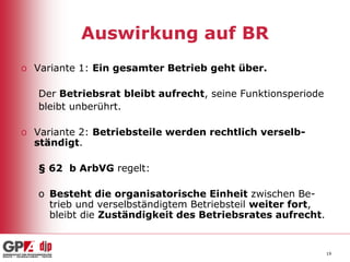 Auswirkung auf BR
o Variante 1: Ein gesamter Betrieb geht über.
Der Betriebsrat bleibt aufrecht, seine Funktionsperiode
bleibt unberührt.
o Variante 2: Betriebsteile werden rechtlich verselbständigt.

§ 62 b ArbVG regelt:
o Besteht die organisatorische Einheit zwischen Betrieb und verselbständigtem Betriebsteil weiter fort,
bleibt die Zuständigkeit des Betriebsrates aufrecht.

19

 