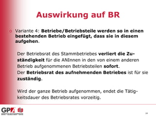 Auswirkung auf BR
o Variante 4: Betriebe/Betriebsteile werden so in einen
bestehenden Betrieb eingefügt, dass sie in diesem
aufgehen.
Der Betriebsrat des Stammbetriebes verliert die Zuständigkeit für die ANInnen in den von einem anderen
Betrieb aufgenommenen Betriebsteilen sofort.
Der Betriebsrat des aufnehmenden Betriebes ist für sie
zuständig.
Wird der ganze Betrieb aufgenommen, endet die Tätigkeitsdauer des Betriebsrates vorzeitig.

24

 