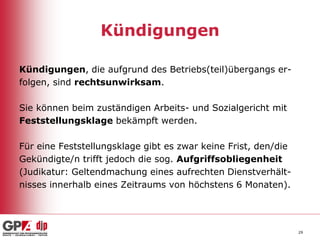 Kündigungen
Kündigungen, die aufgrund des Betriebs(teil)übergangs erfolgen, sind rechtsunwirksam.
Sie können beim zuständigen Arbeits- und Sozialgericht mit
Feststellungsklage bekämpft werden.
Für eine Feststellungsklage gibt es zwar keine Frist, den/die
Gekündigte/n trifft jedoch die sog. Aufgriffsobliegenheit
(Judikatur: Geltendmachung eines aufrechten Dienstverhältnisses innerhalb eines Zeitraums von höchstens 6 Monaten).

29

 