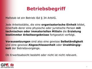 Betriebsbegriff
Maßstab ist ein Betrieb iSd § 34 ArbVG.
Jede Arbeitsstätte, die eine organisatorische Einheit bildet,
innerhalb derer eine physische oder juristische Person mit
technischen oder immateriellen Mitteln die Erzielung
bestimmter Arbeitsergebnisse fortgesetzt verfolgt.
Voraussetzungen sind also eine gewisse Selbständigkeit
und eine gewisse Abgeschlossenheit oder Unabhängigkeit der Betriebsvorgänge.
Ob Erwerbsabsicht besteht oder nicht ist nicht relevant.

7

 