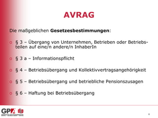 AVRAG
Die maßgeblichen Gesetzesbestimmungen:
o § 3 – Übergang von Unternehmen, Betrieben oder Betriebsteilen auf eine/n andere/n InhaberIn
o § 3 a – Informationspflicht
o § 4 – Betriebsübergang und Kollektivvertragsangehörigkeit
o § 5 – Betriebsübergang und betriebliche Pensionszusagen
o § 6 – Haftung bei Betriebsübergang

8

 