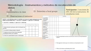 Metodología - Instrumentos y métodos de recolección de
datos
Cuestionarios a la clase Entrevista a focal groups
Observacio...