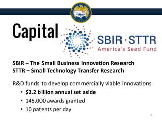 SBIR – The Small Business Innovation Research
STTR – Small Technology Transfer Research
R&D funds to develop commercially viable innovations
• $2.2 billion annual set aside
• 145,000 awards granted
• 10 patents per day
12
 