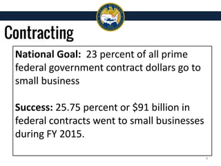 4
National Goal: 23 percent of all prime
federal government contract dollars go to
small business
Success: 25.75 percent or $91 billion in
federal contracts went to small businesses
during FY 2015.
 
