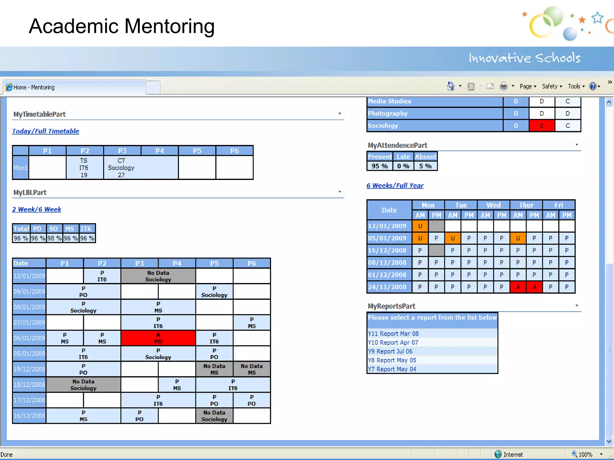 Academic Mentoring 