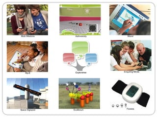 Space Signpost My-E Mobi Missions Ecolibrium Exploratree Astroversity Moovl Enquiring Minds Fizzees 