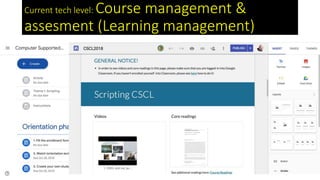 Current tech level: Course management &
assesment (Learning management)
 
