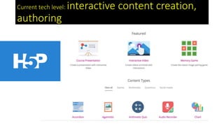 Current tech level: interactive content creation,
authoring
 