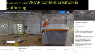 Current tech level: VR/AR content creation &
authoring
 