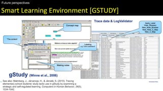 Smart Learning Environment [GSTUDY]
Future perspectives
See also: Malmberg, J., Järvenoja, H., & Järvelä, S. (2010). Tracing
elementary school students’ study tactic use in gStudy by examining a
strategic and self-regulated learning. Computers in Human Behavior, 26(5),
1034-1042.
 