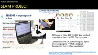 https://www.slamproject.org/uploads/5/7/5/1/57512023/j%C3%A4rvel%C3%A4
-keynote_lak_2017-final_optimized.pdf
101 hours of video, 266 216 000 data points of
physiological data, 236 000 EdX log events…
Collaboration with LA, data-mining and signal
processing experts => Methodological
development (LA) => Data vizualisation
SLAM PROJECT
Future perspectives
 