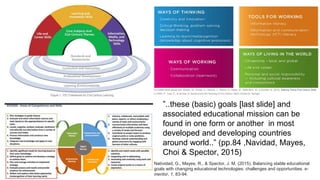 ”..these (basic) goals [last slide] and
associated educational mission can be
found in one form or another in most
developed and developing countries
around world..” (pp.84 ,Navidad, Mayes,
Choi & Spector, 2015)
Natividad, G., Mayes, R., & Spector, J. M. (2015). Balancing stable educational
goals with changing educational technologies: challenges and opportunities. e-
mentor, 1, 83-94.
 