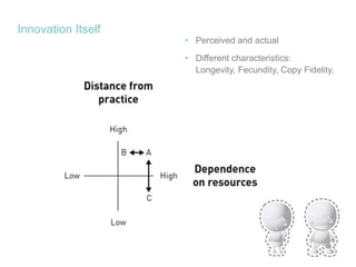 Teachers independence and influence