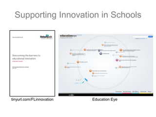 Supporting Innovation in SchoolsEducation Eyetinyurl.com/FLinnovation