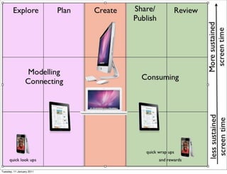 Tuesday, 11 January 2011
 