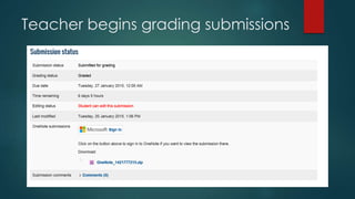 Teacher begins grading submissions
 