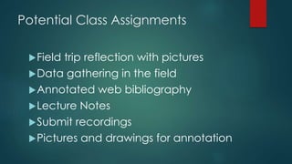 Potential Class Assignments
Field trip reflection with pictures
Data gathering in the field
Annotated web bibliography
Lecture Notes
Submit recordings
Pictures and drawings for annotation
 