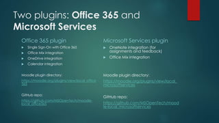 Two plugins: Office 365 and
Microsoft Services
Office 365 plugin
 Single Sign-On with Office 365
 Office Mix integration
 OneDrive integration
 Calendar integration
Moodle plugin directory:
https://moodle.org/plugins/view/local_office
365
GitHub repo:
https://github.com/MSOpenTech/moodle-
local_office365
Microsoft Services plugin
 OneNote integration (for
assignments and feedback)
 Office Mix integration
Moodle plugin directory:
https://moodle.org/plugins/view/local_
microsoftservices
GitHub repo:
https://github.com/MSOpenTech/mood
le-local_microsoftservices
 
