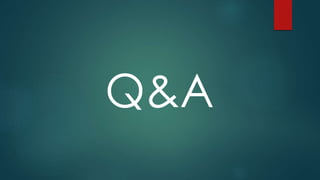 Q&A
 