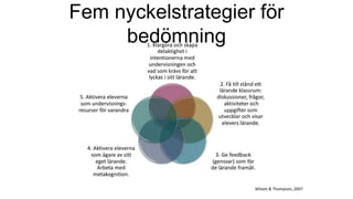 Fem nyckelstrategier för
bedömning
 