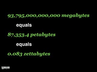 93,795,000,000,000 megabytes
! ! equals!
87,353.4 petabytes
! ! equals!
0.083 zettabytes
 