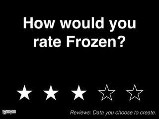 How would you
rate Frozen?!
!
Reviews: Data you choose to create.
 