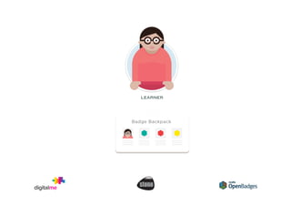 Mozilla Open Badges:
a web standard which
captures &
communicates learning

 