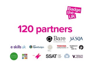 What makes Open Badges
different?
1.  Open & free skills standard
2.  Anyone can create open badges
3.  Data is owned by you

 