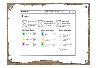 Teacher	
  Badge	
  Dashboard	
  

 