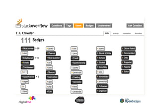 Three things we need to create a new
(decentralized) learning currency
1.  Tools
–  Free tools to design, create and issue Open Badges
–  Open source standard
2.  Community / ecosystem
–  Vibrant ecosystem that connecting teachers, nonprofits
& employers
3.  Maps – skills, competencies & achievements & knowledge
navigation

 