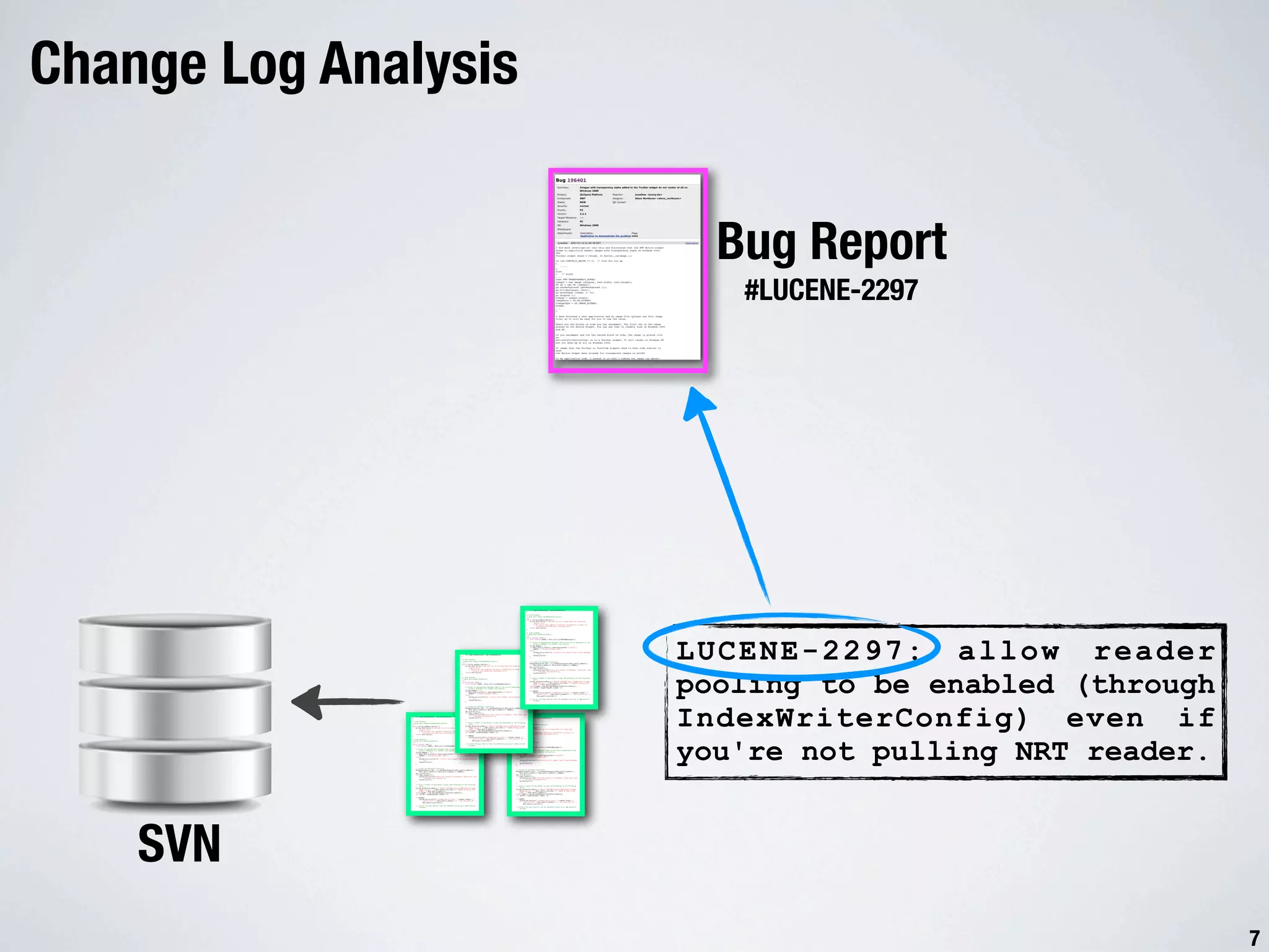 Change Log Analysis Bug Report #LUCENE-2297 Untitled 12-03-15 2:55 PM this.opt_withObsolete = opt_withObsolete; } /* (non-Javadoc) * @see main.IExperiment#getDescription() */ public String getDescription() { String description = "We want to run an experiment all those bug reports.nt" + "We extract the complete stacktrace information to study fix location and stacktrace interplay.nt"; return description; } /* (non-Javadoc) * @see main.IExperiment#run() LUCENE-2297: allow reader */ public boolean run() { final boolean DEBUG = Main.isCli_withDebugMessages(); // Select an appropriate database name on the server depending on the Untitled 12-03-15 2:55project demanded via command line options PM String dbName = ""; if (Main.getCli_project().equalsIgnoreCase("eclipse")) dbName = "eclipse-december-2007"; else { System.out.println("We currently only support the Eclipse database !"); this.opt_withObsolete = opt_withObsolete; System.exit(0); } } /* (non-Javadoc) * @see main.IExperiment#getDescription() // Create the Database Connection */ DatabaseConnector dbc = new DatabaseConnector(Main.getCli_dbHost(), public String getDescription() { Main.getCli_dbUser(), Main.getCli_dbPass(), dbName); String description = "We want to run an experiment all those bug dbc.initialize(); reports.nt" if (!dbc.connect()) { pooling to be enabled (through + "We extract the complete stacktrace information to study fix System.out.println("Could not connect to database. Check host, port location and stacktrace interplay.nt"; , username and password."); return description; System.exit(1); } } /* (non-Javadoc) // Fetch a number of Bug Report unique IDs belonging to the following * @see main.IExperiment#run() query */ String setSelectionQuery = "SELECT DISTINCT bug_id FROM bugzilla_bugs public boolean run() { WHERE bug_id > " + Main.getCli_startID() + " ORDER BY bug_id ASC final boolean DEBUG = Main.isCli_withDebugMessages(); LIMIT " + Main.getCli_amount(); int[] bugIDs = dbc.getIdSetByQuery(setSelectionQuery); // Select an appropriate database name on the server depending on the int lastID = bugIDs[bugIDs.length -1]; project demanded via command line options String dbName = ""; if (DEBUG) if (Main.getCli_project().equalsIgnoreCase("eclipse")) System.out.println("* Attempting to fetch " + bugIDs.length + " dbName = "eclipse-december-2007"; reports from " + Main.getCli_dbHost() + " starting with ID " + else { Main.getCli_startID()); System.out.println("We currently only support the Eclipse database !"); // Collect the bug reports from the database using up to 100 parallel System.exit(0); threads. } IndexWriterConfig) even if Untitled // Create the DatabasePM 12-03-15 2:55 Connection Untitled DatabaseConnector dbc = new DatabaseConnector(Main.getCli_dbHost(), 12-03-15 2:55 PM Main.getCli_dbUser(), Main.getCli_dbPass(), dbName); dbc.initialize(); Page 2 of 4 if (!dbc.connect()) { System.out.println("Could not connect to database. Check host, port this.opt_withObsolete = opt_withObsolete; , username and password."); } System.exit(1); this.opt_withObsolete = opt_withObsolete; } } /* (non-Javadoc) * @see main.IExperiment#getDescription() // Fetch a number of Bug Report unique IDs belonging to the following /* (non-Javadoc) */ query * @see main.IExperiment#getDescription() public String getDescription() { String setSelectionQuery = "SELECT DISTINCT bug_id FROM */bugzilla_bugs WHERE bug_id > " + Main.getCli_startID() + " ORDER public String getDescription() { String description = "We want to run an experiment all those bug BY bug_id ASC reports.nt" LIMIT " + Main.getCli_amount(); String description = "We want to run an experiment all those bug int[] bugIDs = dbc.getIdSetByQuery(setSelectionQuery); + "We extract the complete stacktrace information to study fix reports.nt" location and stacktrace interplay.nt"; int lastID = bugIDs[bugIDs.length -1]; + "We extract the complete stacktrace information to study fix return description; location and stacktrace interplay.nt"; if (DEBUG) you're not pulling NRT reader. } return description; System.out.println("* Attempting to fetch " + bugIDs.length + " } /* (non-Javadoc) reports from " + Main.getCli_dbHost() + " starting with ID " + * @see main.IExperiment#run() Main.getCli_startID()); /* (non-Javadoc) */ * @see main.IExperiment#run() public boolean run() { // Collect the bug reports from the database using up to 100 parallel */ final boolean DEBUG = Main.isCli_withDebugMessages(); threads. public boolean run() { final boolean DEBUG = Main.isCli_withDebugMessages(); // Select an appropriate database name on the server depending on the project demanded via command line options // Select an appropriate database name on the server depending on the String dbName = ""; project demanded via command line options if (Main.getCli_project().equalsIgnoreCase("eclipse")) String dbName = ""; dbName = "eclipse-december-2007"; if (Main.getCli_project().equalsIgnoreCase("eclipse")) Page 2 of 4 else { dbName = "eclipse-december-2007"; System.out.println("We currently only support the Eclipse database else { !"); System.out.println("We currently only support the Eclipse database System.exit(0); !"); } System.exit(0); } // Create the Database Connection DatabaseConnector dbc = new DatabaseConnector(Main.getCli_dbHost(), // Create the Database Connection Main.getCli_dbUser(), Main.getCli_dbPass(), dbName); DatabaseConnector dbc = new DatabaseConnector(Main.getCli_dbHost(), dbc.initialize(); Main.getCli_dbUser(), Main.getCli_dbPass(), dbName); if (!dbc.connect()) { dbc.initialize(); System.out.println("Could not connect to database. Check host, port if (!dbc.connect()) { , username and password."); System.out.println("Could not connect to database. Check host, port System.exit(1); , username and password."); } System.exit(1); } // Fetch a number of Bug Report unique IDs belonging to the following query // Fetch a number of Bug Report unique IDs belonging to the following String setSelectionQuery = "SELECT DISTINCT bug_id FROM bugzilla_bugs query WHERE bug_id > " + Main.getCli_startID() + " ORDER BY bug_id ASC String setSelectionQuery = "SELECT DISTINCT bug_id FROM bugzilla_bugs LIMIT " + Main.getCli_amount(); WHERE bug_id > " + Main.getCli_startID() + " ORDER BY bug_id ASC int[] bugIDs = dbc.getIdSetByQuery(setSelectionQuery); LIMIT " + Main.getCli_amount(); int lastID = bugIDs[bugIDs.length -1]; int[] bugIDs = dbc.getIdSetByQuery(setSelectionQuery); int lastID = bugIDs[bugIDs.length -1]; if (DEBUG) System.out.println("* Attempting to fetch " + bugIDs.length + " if (DEBUG) reports from " + Main.getCli_dbHost() + " starting with ID " + System.out.println("* Attempting to fetch " + bugIDs.length + " Main.getCli_startID()); reports from " + Main.getCli_dbHost() + " starting with ID " + Main.getCli_startID()); // Collect the bug reports from the database using up to 100 parallel threads. // Collect the bug reports from the database using up to 100 parallel threads. SVN Page 2 of 4 Page 2 of 4 7 