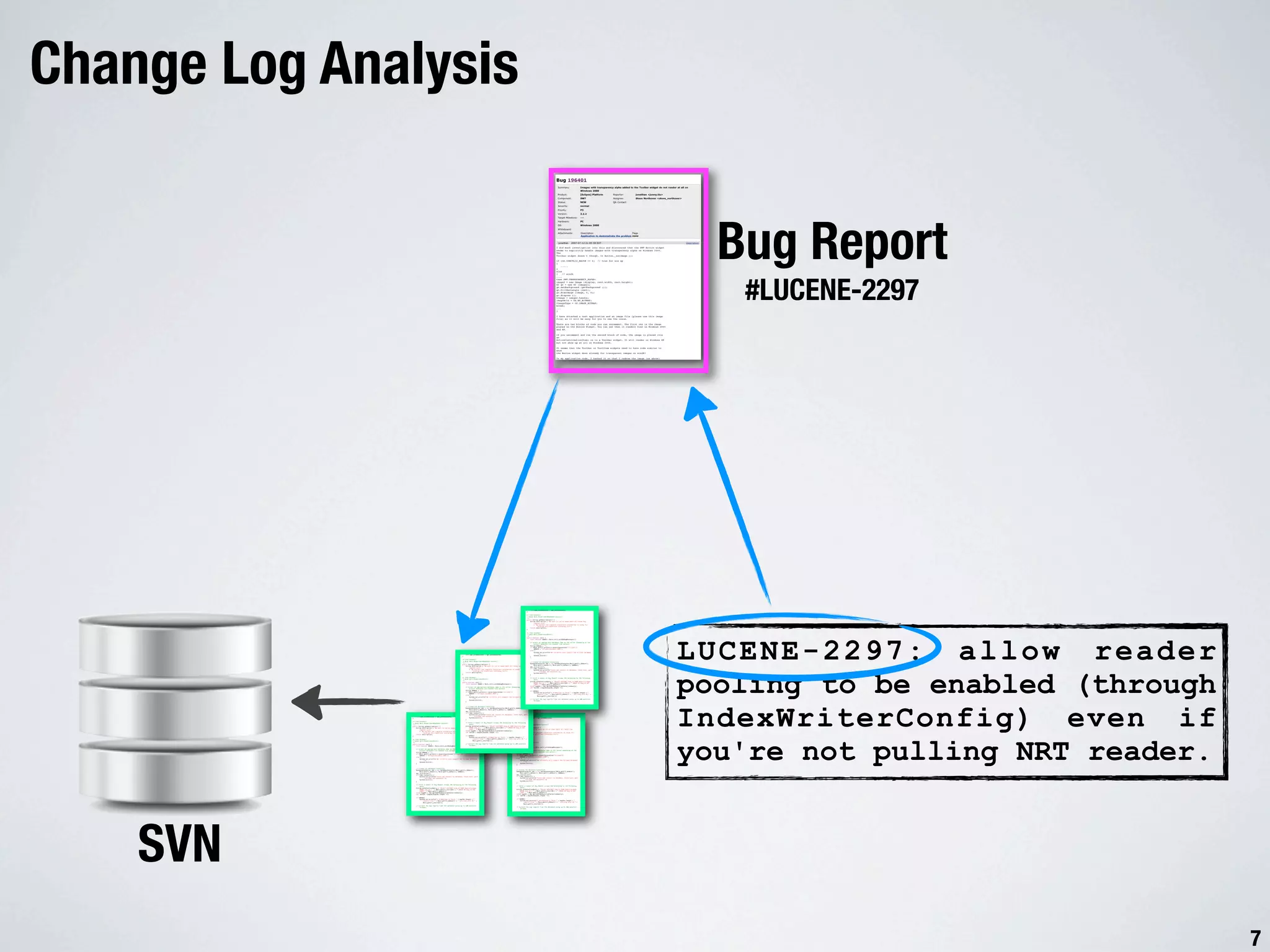 Change Log Analysis Bug Report #LUCENE-2297 Untitled 12-03-15 2:55 PM this.opt_withObsolete = opt_withObsolete; } /* (non-Javadoc) * @see main.IExperiment#getDescription() */ public String getDescription() { String description = "We want to run an experiment all those bug reports.nt" + "We extract the complete stacktrace information to study fix location and stacktrace interplay.nt"; return description; } /* (non-Javadoc) * @see main.IExperiment#run() LUCENE-2297: allow reader */ public boolean run() { final boolean DEBUG = Main.isCli_withDebugMessages(); // Select an appropriate database name on the server depending on the Untitled 12-03-15 2:55project demanded via command line options PM String dbName = ""; if (Main.getCli_project().equalsIgnoreCase("eclipse")) dbName = "eclipse-december-2007"; else { System.out.println("We currently only support the Eclipse database !"); this.opt_withObsolete = opt_withObsolete; System.exit(0); } } /* (non-Javadoc) * @see main.IExperiment#getDescription() // Create the Database Connection */ DatabaseConnector dbc = new DatabaseConnector(Main.getCli_dbHost(), public String getDescription() { Main.getCli_dbUser(), Main.getCli_dbPass(), dbName); String description = "We want to run an experiment all those bug dbc.initialize(); reports.nt" if (!dbc.connect()) { pooling to be enabled (through + "We extract the complete stacktrace information to study fix System.out.println("Could not connect to database. Check host, port location and stacktrace interplay.nt"; , username and password."); return description; System.exit(1); } } /* (non-Javadoc) // Fetch a number of Bug Report unique IDs belonging to the following * @see main.IExperiment#run() query */ String setSelectionQuery = "SELECT DISTINCT bug_id FROM bugzilla_bugs public boolean run() { WHERE bug_id > " + Main.getCli_startID() + " ORDER BY bug_id ASC final boolean DEBUG = Main.isCli_withDebugMessages(); LIMIT " + Main.getCli_amount(); int[] bugIDs = dbc.getIdSetByQuery(setSelectionQuery); // Select an appropriate database name on the server depending on the int lastID = bugIDs[bugIDs.length -1]; project demanded via command line options String dbName = ""; if (DEBUG) if (Main.getCli_project().equalsIgnoreCase("eclipse")) System.out.println("* Attempting to fetch " + bugIDs.length + " dbName = "eclipse-december-2007"; reports from " + Main.getCli_dbHost() + " starting with ID " + else { Main.getCli_startID()); System.out.println("We currently only support the Eclipse database !"); // Collect the bug reports from the database using up to 100 parallel System.exit(0); threads. } IndexWriterConfig) even if Untitled // Create the DatabasePM 12-03-15 2:55 Connection Untitled DatabaseConnector dbc = new DatabaseConnector(Main.getCli_dbHost(), 12-03-15 2:55 PM Main.getCli_dbUser(), Main.getCli_dbPass(), dbName); dbc.initialize(); Page 2 of 4 if (!dbc.connect()) { System.out.println("Could not connect to database. Check host, port this.opt_withObsolete = opt_withObsolete; , username and password."); } System.exit(1); this.opt_withObsolete = opt_withObsolete; } } /* (non-Javadoc) * @see main.IExperiment#getDescription() // Fetch a number of Bug Report unique IDs belonging to the following /* (non-Javadoc) */ query * @see main.IExperiment#getDescription() public String getDescription() { String setSelectionQuery = "SELECT DISTINCT bug_id FROM */bugzilla_bugs WHERE bug_id > " + Main.getCli_startID() + " ORDER public String getDescription() { String description = "We want to run an experiment all those bug BY bug_id ASC reports.nt" LIMIT " + Main.getCli_amount(); String description = "We want to run an experiment all those bug int[] bugIDs = dbc.getIdSetByQuery(setSelectionQuery); + "We extract the complete stacktrace information to study fix reports.nt" location and stacktrace interplay.nt"; int lastID = bugIDs[bugIDs.length -1]; + "We extract the complete stacktrace information to study fix return description; location and stacktrace interplay.nt"; if (DEBUG) you're not pulling NRT reader. } return description; System.out.println("* Attempting to fetch " + bugIDs.length + " } /* (non-Javadoc) reports from " + Main.getCli_dbHost() + " starting with ID " + * @see main.IExperiment#run() Main.getCli_startID()); /* (non-Javadoc) */ * @see main.IExperiment#run() public boolean run() { // Collect the bug reports from the database using up to 100 parallel */ final boolean DEBUG = Main.isCli_withDebugMessages(); threads. public boolean run() { final boolean DEBUG = Main.isCli_withDebugMessages(); // Select an appropriate database name on the server depending on the project demanded via command line options // Select an appropriate database name on the server depending on the String dbName = ""; project demanded via command line options if (Main.getCli_project().equalsIgnoreCase("eclipse")) String dbName = ""; dbName = "eclipse-december-2007"; if (Main.getCli_project().equalsIgnoreCase("eclipse")) Page 2 of 4 else { dbName = "eclipse-december-2007"; System.out.println("We currently only support the Eclipse database else { !"); System.out.println("We currently only support the Eclipse database System.exit(0); !"); } System.exit(0); } // Create the Database Connection DatabaseConnector dbc = new DatabaseConnector(Main.getCli_dbHost(), // Create the Database Connection Main.getCli_dbUser(), Main.getCli_dbPass(), dbName); DatabaseConnector dbc = new DatabaseConnector(Main.getCli_dbHost(), dbc.initialize(); Main.getCli_dbUser(), Main.getCli_dbPass(), dbName); if (!dbc.connect()) { dbc.initialize(); System.out.println("Could not connect to database. Check host, port if (!dbc.connect()) { , username and password."); System.out.println("Could not connect to database. Check host, port System.exit(1); , username and password."); } System.exit(1); } // Fetch a number of Bug Report unique IDs belonging to the following query // Fetch a number of Bug Report unique IDs belonging to the following String setSelectionQuery = "SELECT DISTINCT bug_id FROM bugzilla_bugs query WHERE bug_id > " + Main.getCli_startID() + " ORDER BY bug_id ASC String setSelectionQuery = "SELECT DISTINCT bug_id FROM bugzilla_bugs LIMIT " + Main.getCli_amount(); WHERE bug_id > " + Main.getCli_startID() + " ORDER BY bug_id ASC int[] bugIDs = dbc.getIdSetByQuery(setSelectionQuery); LIMIT " + Main.getCli_amount(); int lastID = bugIDs[bugIDs.length -1]; int[] bugIDs = dbc.getIdSetByQuery(setSelectionQuery); int lastID = bugIDs[bugIDs.length -1]; if (DEBUG) System.out.println("* Attempting to fetch " + bugIDs.length + " if (DEBUG) reports from " + Main.getCli_dbHost() + " starting with ID " + System.out.println("* Attempting to fetch " + bugIDs.length + " Main.getCli_startID()); reports from " + Main.getCli_dbHost() + " starting with ID " + Main.getCli_startID()); // Collect the bug reports from the database using up to 100 parallel threads. // Collect the bug reports from the database using up to 100 parallel threads. SVN Page 2 of 4 Page 2 of 4 7 