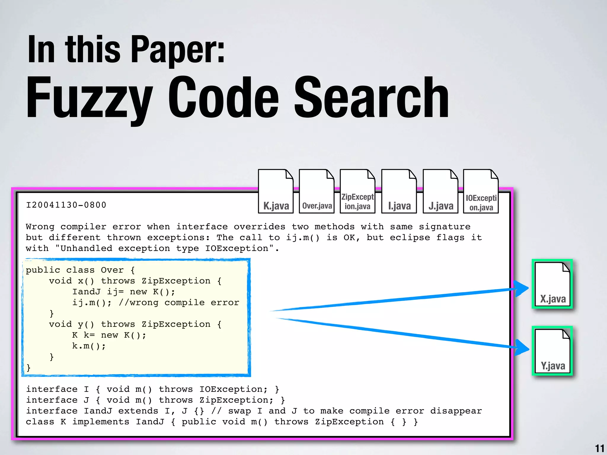 In this Paper: Fuzzy Code Search ZipExcept IOExcepti I20041130-0800 K.java Over.java ion.java I.java J.java on.java Wrong compiler error when interface overrides two methods with same signature but different thrown exceptions: The call to ij.m() is OK, but eclipse flags it with "Unhandled exception type IOException". public class Over { void x() throws ZipException { IandJ ij= new K(); ij.m(); //wrong compile error X.java } void y() throws ZipException { K k= new K(); k.m(); } } Y.java interface I { void m() throws IOException; } interface J { void m() throws ZipException; } interface IandJ extends I, J {} // swap I and J to make compile error disappear class K implements IandJ { public void m() throws ZipException { } } 11 