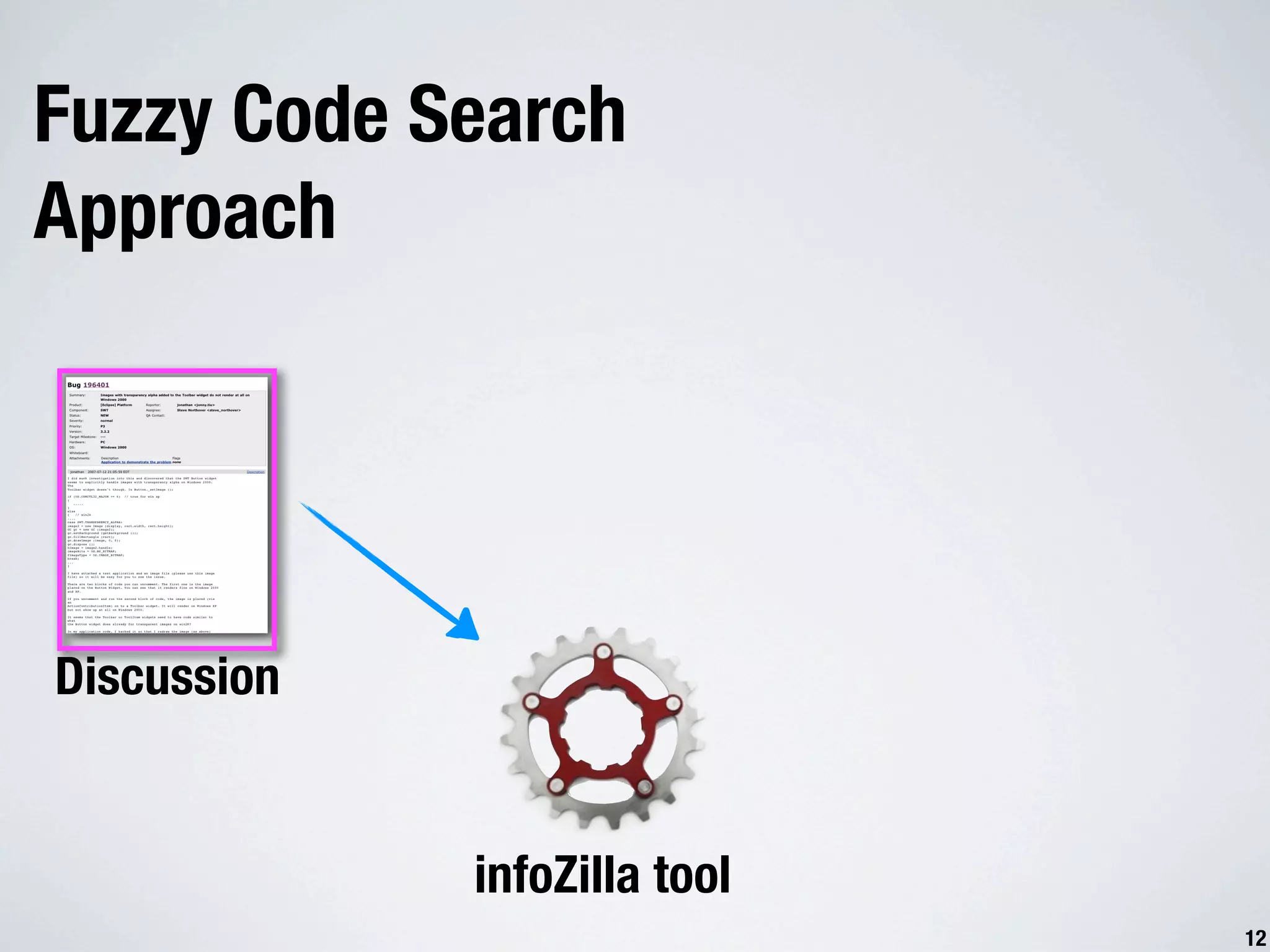 Fuzzy Code Search Approach Discussion infoZilla tool 12 