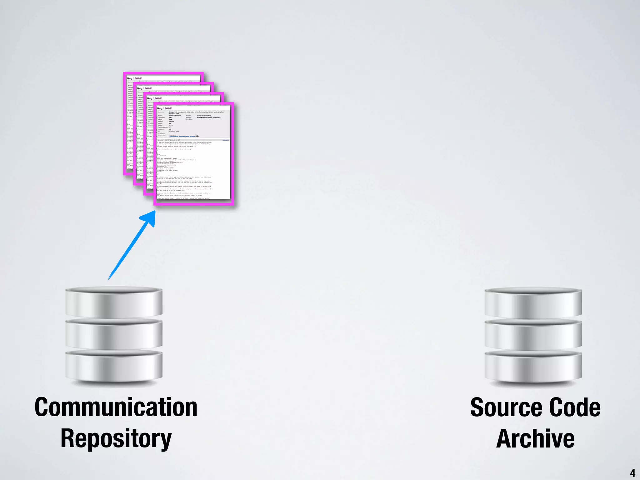 Communication Source Code Repository Archive 4 