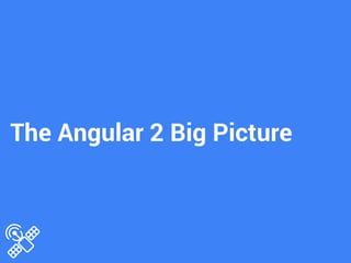 The Angular 2 Big Picture
 
