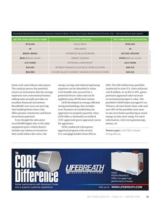 BETTERBUILDER.CA | ISSUE 20 | WINTER 2016
home with and without solar power.
The analysis proves the potential
return on investment that the savings
represent over conventional homes;
adding solar actually provides an
excellent financial investment.
Brookfield’s test cases are proving
that building better than code
offers greater community and buyer
investment potential.
Even though the sales price
was $40,000 higher due to the solar
equipment price (which doesn’t
include any rebates or incentives
that could reduce the costs), the
energy savings and reduced operating
expenses can be absorbed in value.
Cost benefits also account for a
potential future value and can be
applied to pay off the loan sooner.
GEM developed an energy-efficient
rating methodology that includes
over 39 points of certified data for
appraisers to properly quantify value.
GEM offers a nationally accredited
(TAF-approved) green appraisal course
for appraisers.
GEM conducted a beta green
appraisal program with several
U.S. mortgage lenders from 2014 to
2016. The $38 million loan portfolio
conducted in nine U.S. cities achieved
a $2.8 million, or an 8% to 10%, green
premium appraisal value increase
in incremental property value. The
portfolio’s HERS Index averaged 41 on
78 loans, all were better than code and
over 30% of the portfolio were near-
to-net-zero homes producing as much
energy as they were using. For more
information, visit www.greenenergy.
money. BB
Teresa Lopez is the CEO of Green
Energy Money.
25
BETTER THAN CODE (BTC) HOME ECONOMIC ANALYSIS BTC HOME WITH SOLAR SYSTEM
$715,000 SALES PRICE $755,000
45 HERS INDEX 25
$8200–$9000 ESTIMATED VALUE INCREASE $27,000–$30,000
$543 ($45 per month) ENERGY SAVINGS $1799 ($150 per month)
21.8 YEARS POTENTIAL LOAN PAYOFF 20.8 YEARS
$34,430 INTEREST SAVINGS @ 3% FOR 25 YEARS (3.29 APR) $46,753
$14,593 FUTURE VALUE (FV) ENERGY SAVINGS @ 3% FOR 20 YEARS $49,222
Brookfield Residential economic comparison between Better Than Code Croyton Model Homes (Toronto, CA) — with and without solar system.
2016©GREENENERGYMONEY,INC.
 