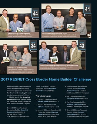 BETTERBUILDER.CA | ISSUE 22 | SUMMER 2017
special President’s Awards based on
a fleet of HERS new home ratings,
sponsored by Icynene; and two were
Net Zero Awards including PV solar
applications, sponsored by Dow.
The big news is that Brookfield
Residential won the lowest score for
the Production Builder category on
both sides of the border. Congrats!
Lowest HERS score American
Production Builder: Brookfield
Residential with a HERS 42
(second year in a row)
(> 50 homes HERS rated per year)
Lowest HERS score Canadian
Production Builder: Brookfield
Residential with a HERS 34
The winners are:
1.	 CRESNET President’s Award:
Starlane Homes with a HERS 44
2.	 RESNET President’s Award:
KB Home (fourth year in a row!)
3.	Lowest HERS score Canadian Mid
Production Builder: Highmark
Homes with a HERS 43 (10 to 49
homes HERS rated per year)
4.	Lowest HERS score Canadian
Custom Builder: Signature
Communities with a HERS 44
(<10 homes HERS rated per year)
5.	 Net Zero Canadian Builder:
Doug Tarry Homes with a HERS 1
6.	 Net Zero American Builder:
Greenhill Contracting with a
HERS –11 (second year in a row)
7.	Lowest HERS score American
Custom Builder: Garbacik
Construction with a HERS 22
(<10 homes HERS rated per year)
7
CANADIAN PRESIDENTS AWARD
Scott Bullock of Enbridge; Lou Bada of Starlane
Homes; Michelle Vestergaard of Enbridge
CANADIAN LOWEST SCORE
John Godden of CRESNET; William Greig and
Brian Couperthwaite of Brookfield Residential
Canada; Michelle Vestergaard of Enbridge
2017 RESNET Cross Border Home Builder Challenge
CANADIAN LOWEST CUSTOM SCORE
John Godden of CRESNET; Sebastian Mizzi and Mauro De Simone
of Signature Communities; Michelle Vestergaard of Enbridge
CANADIAN LOWEST MID PRODUCTION BUILDER SCORE
John Godden of CRESNET; Joe Messina and Marcus Nolan
of Highmark Homes; Scott Bullock of Enbridge
HERSSCORE
44
HERSSCORE
44
HERSSCORE
43
HERSSCORE
34
 