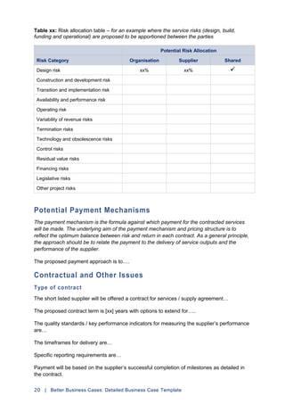 Contractural Risk Transfer Template Examples business-case-word-template-free-download | DOC