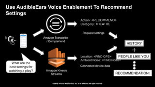 © 2018, Amazon Web Services, Inc. or Its Affiliates. All rights reserved.
Use AudibleEars Voice Enablement To Recommend
Se...