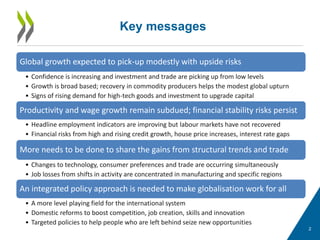 Key messages
2
Global growth expected to pick-up modestly with upside risks
• Confidence is increasing and investment and trade are picking up from low levels
• Growth is broad based; recovery in commodity producers helps the modest global upturn
• Signs of rising demand for high-tech goods and investment to upgrade capital
Productivity and wage growth remain subdued; financial stability risks persist
• Headline employment indicators are improving but labour markets have not recovered
• Financial risks from high and rising credit growth, house price increases, interest rate gaps
More needs to be done to share the gains from structural trends and trade
• Changes to technology, consumer preferences and trade are occurring simultaneously
• Job losses from shifts in activity are concentrated in manufacturing and specific regions
An integrated policy approach is needed to make globalisation work for all
• A more level playing field for the international system
• Domestic reforms to boost competition, job creation, skills and innovation
• Targeted policies to help people who are left behind seize new opportunities
 
