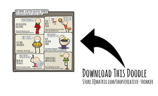 Becoming a Better Creative Thinker