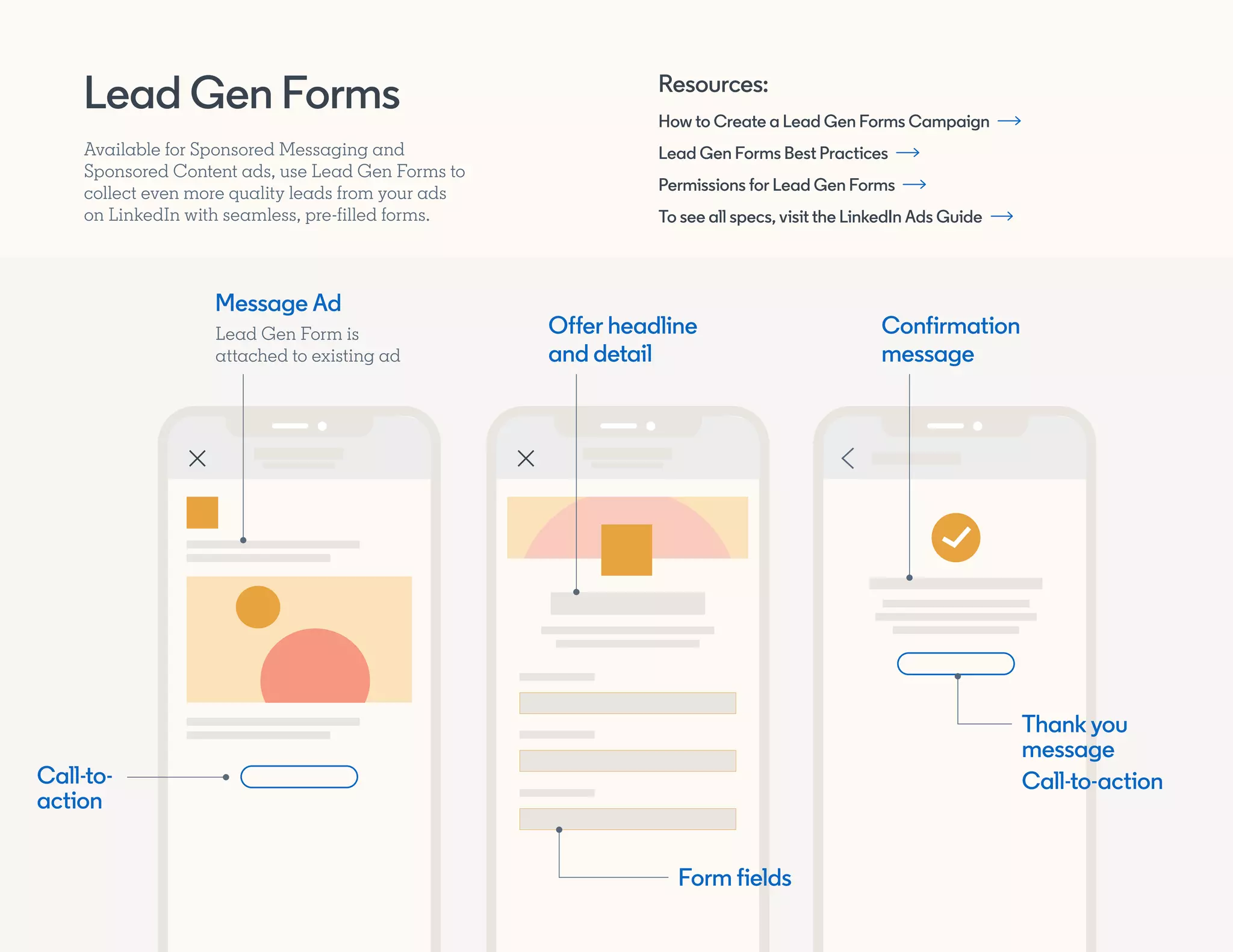 Message Ad
Lead Gen Form is
attached to existing ad
Offer headline
and detail
Confirmation
message
Call-to-
action
Form fields
Thank you
message
Call-to-action
How to Create a Lead Gen Forms Campaign
Lead Gen Forms Best Practices
Permissions for Lead Gen Forms
Resources:
Lead Gen Forms
Available for Sponsored Messaging and
Sponsored Content ads, use Lead Gen Forms to
collect even more quality leads from your ads
on LinkedIn with seamless, pre-filled forms. To see all specs, visit the LinkedIn Ads Guide
 