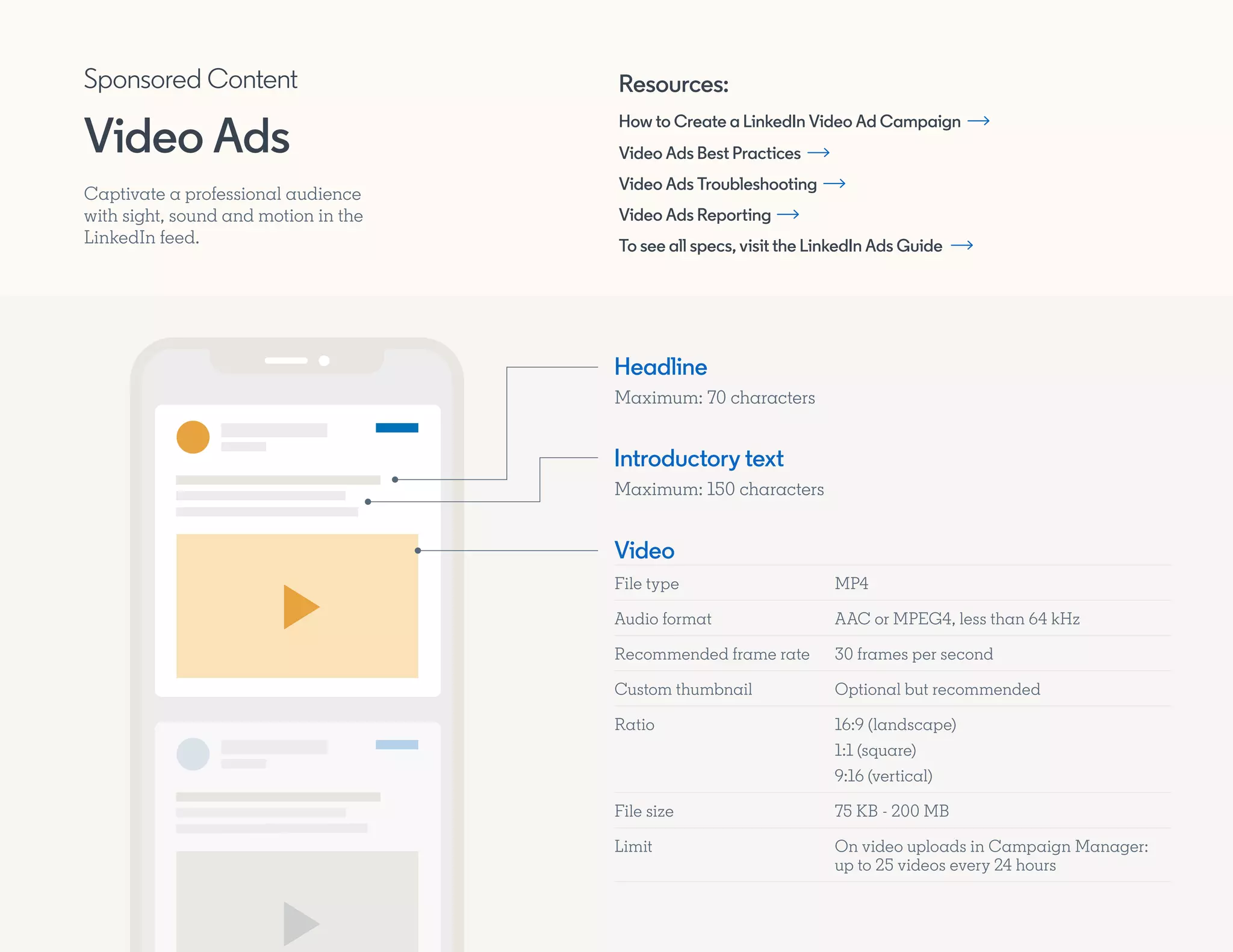 Introductory text
Maximum: 150 characters
Video
File type MP4
Audio format AAC or MPEG4, less than 64 kHz
Recommended frame rate 30 frames per second
Custom thumbnail Optional but recommended
Ratio 16:9 (landscape)
1:1 (square)
9:16 (vertical)
File size 75 KB - 200 MB
Limit On video uploads in Campaign Manager:
up to 25 videos every 24 hours
Headline
Maximum: 70 characters
How to Create a LinkedIn Video Ad Campaign
Video Ads Best Practices
Video Ads Troubleshooting
Video Ads Reporting
Resources:
To see all specs, visit the LinkedIn Ads Guide
Captivate a professional audience
with sight, sound and motion in the
LinkedIn feed.
Sponsored Content
Video Ads
 