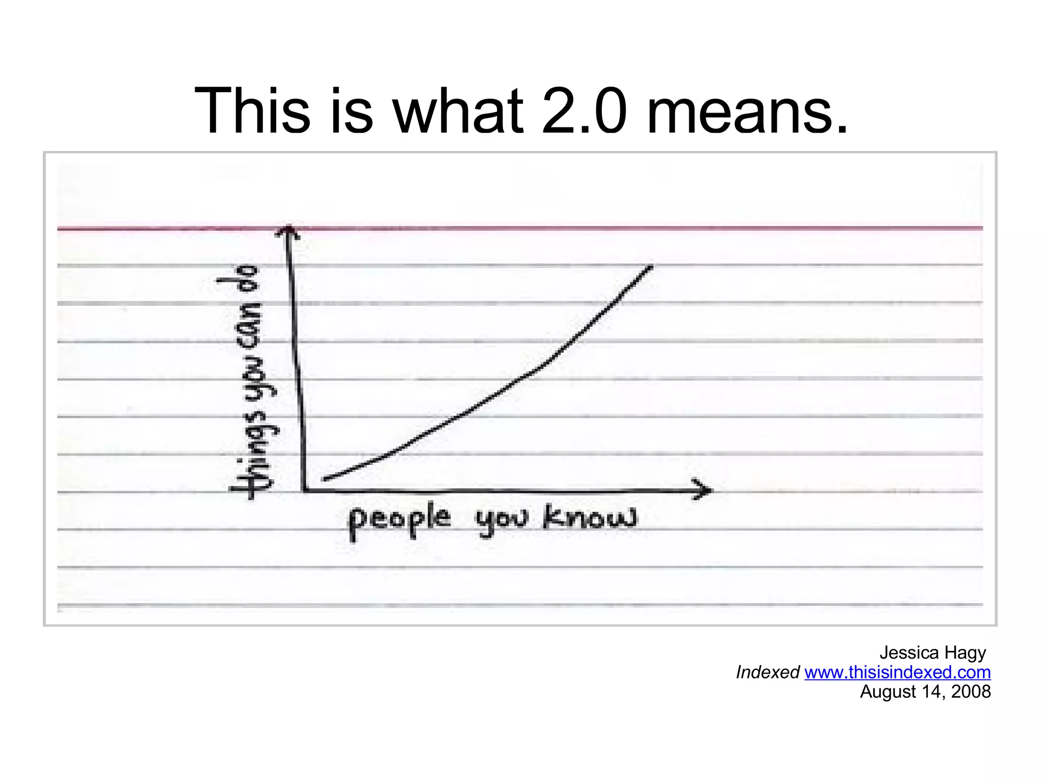 This is what 2.0 means. Jessica Hagy   Indexed   www.thisisindexed.com August 14, 2008 