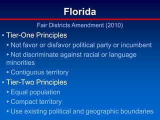 Florida
Fair Districts Amendment (2010)
▪ Tier-One Principles
▸ Not favor or disfavor political party or incumbent
▸ Not discriminate against racial or language
minorities
▸ Contiguous territory
▪ Tier-Two Principles
▸ Equal population
▸ Compact territory
▸ Use existing political and geographic boundaries
 